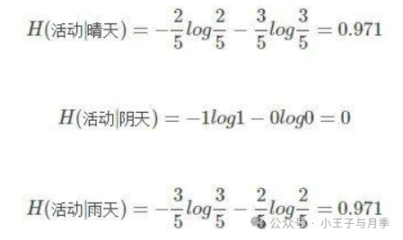 机器学习之决策树算法