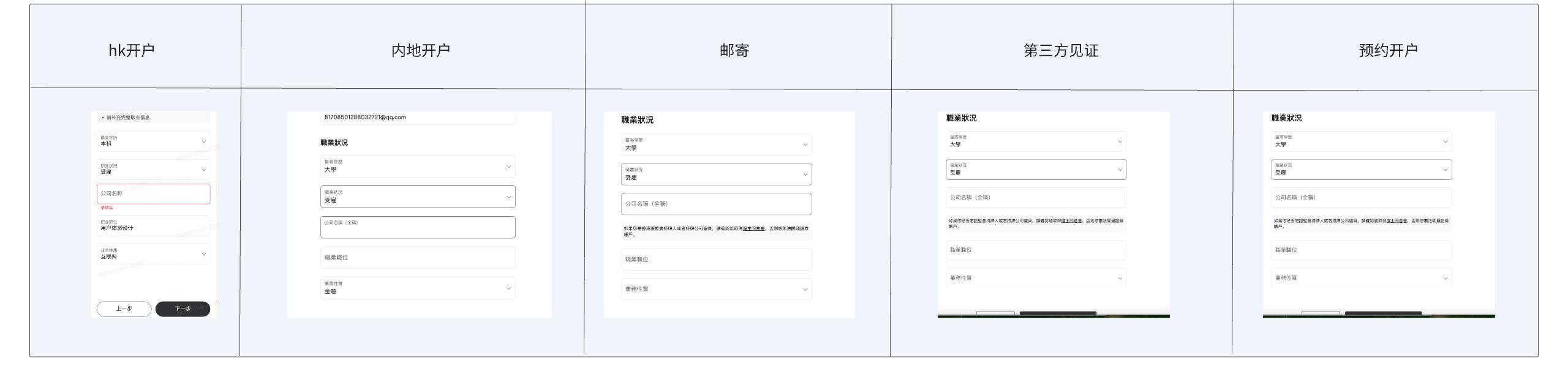 HK｜开户流程雇主同意书信息修复调研