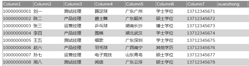 Axure高保真教程：怎么将中继器里选中的数据传递到另一个中继器