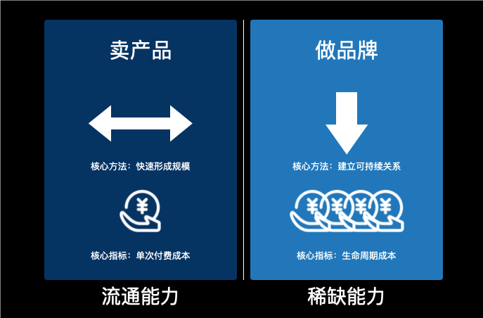 拼多多，就给电商行业一个体面