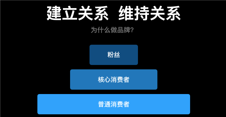 拼多多，就给电商行业一个体面