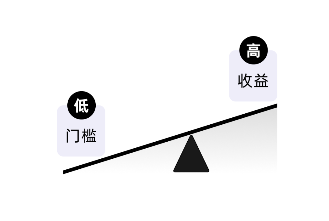 工具型产品的设计之道