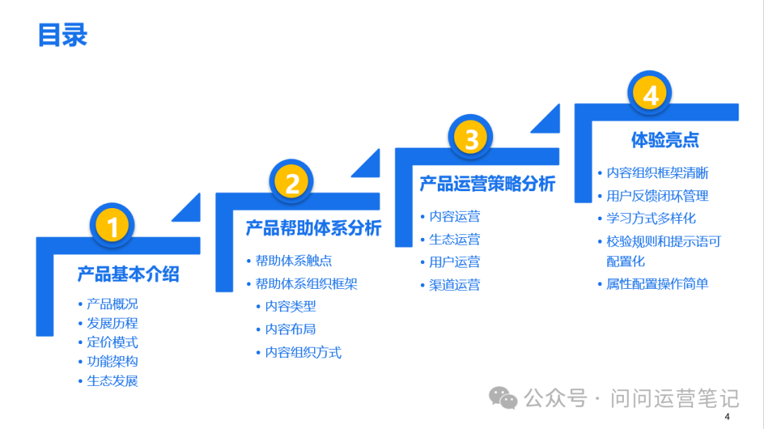 破解B端竞品分析难题：超全攻略，一步步教你搞定！