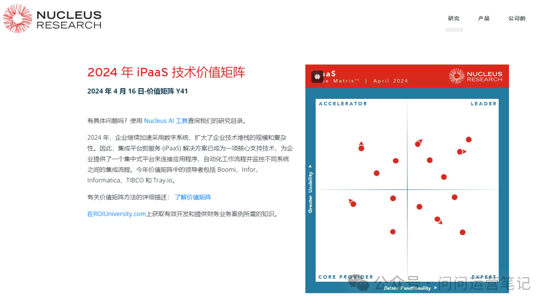 破解B端竞品分析难题：超全攻略，一步步教你搞定！