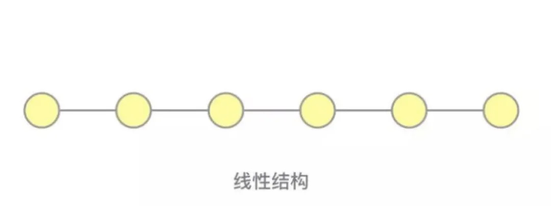 大厂出品！保姆级教程帮你掌握「用户体验要素」
