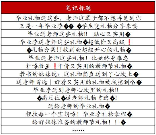 电商新红利！3个商家案例聊聊小红书闭环电商生意经！