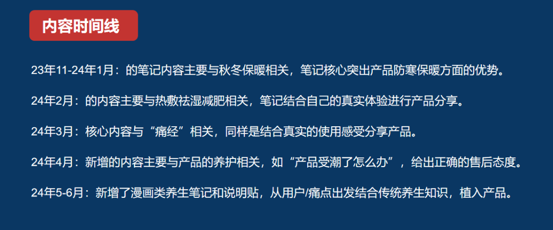 如何靠选品实现爆单？不到10个月完成350w+，3步细聊小红书卖货攻略！