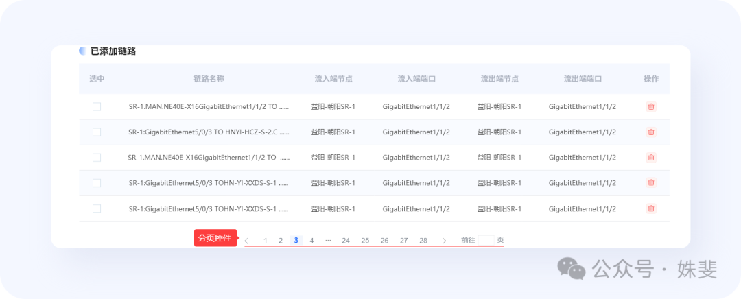 年度最佳B端表格设计解析，第一名竟然是这个！