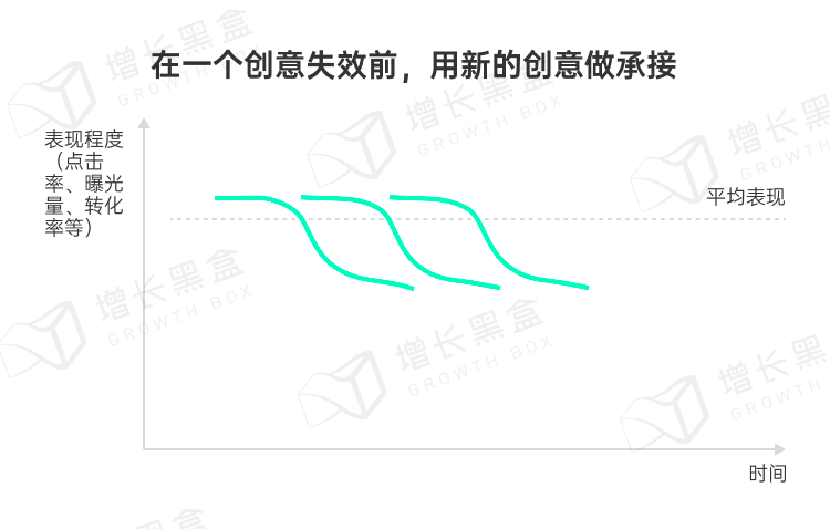 品牌破圈会是一个伪命题吗？我们替你问了1800名消费者