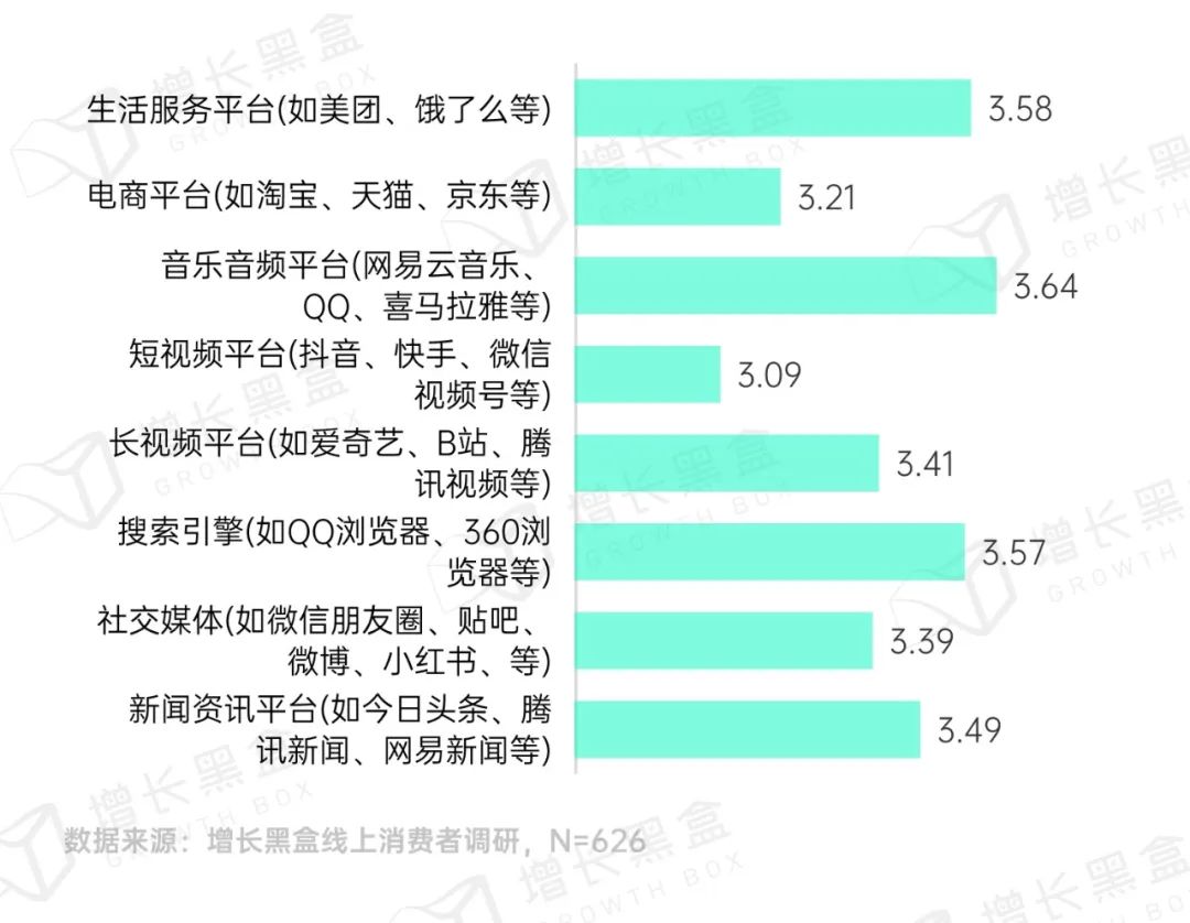 品牌破圈会是一个伪命题吗？我们替你问了1800名消费者