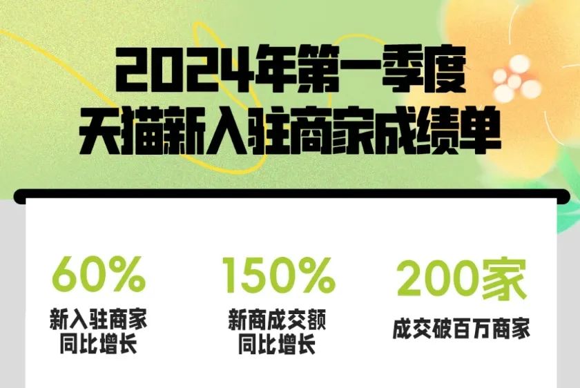 拼多多方法论为何失灵？