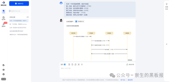 国内各大AI产品功能横向对比及使用建议（1/3）：文本生成篇