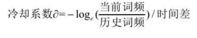 全球专利数据要怎么玩才有趣？之 突发热词（四）