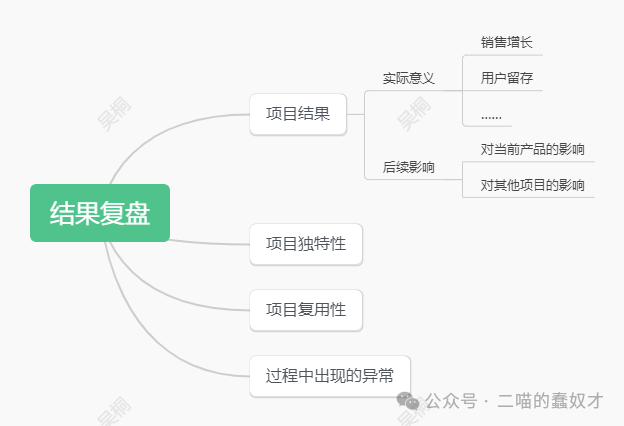 完全基于个人理解的海外产品运营-结果复盘