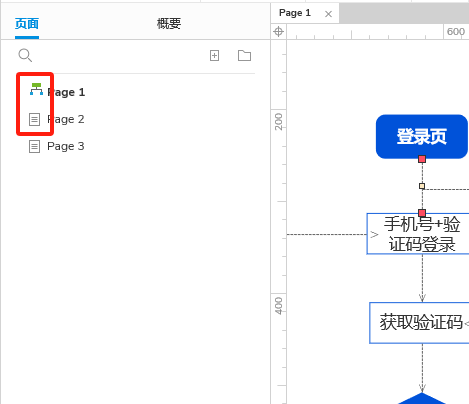 Axure PR 9 认识元器件