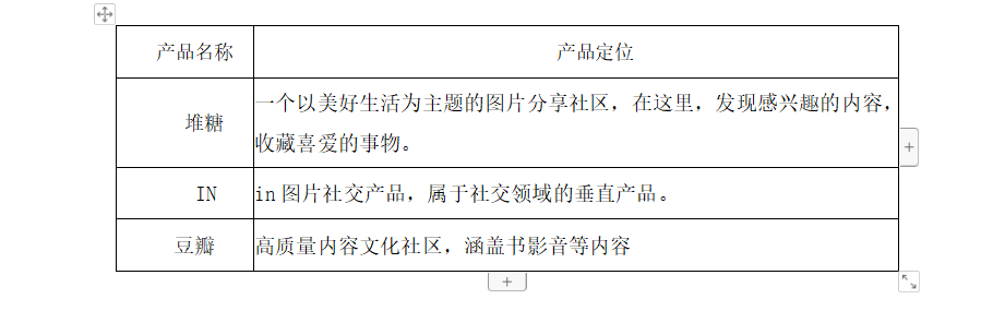 产品经理，产品经理网站