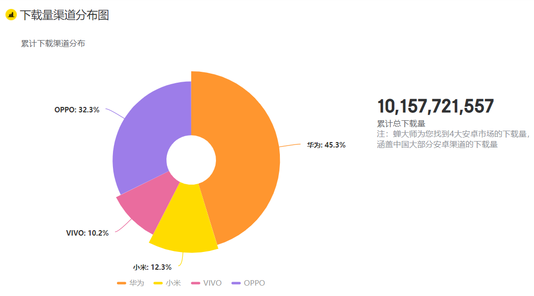 产品经理，产品经理网站