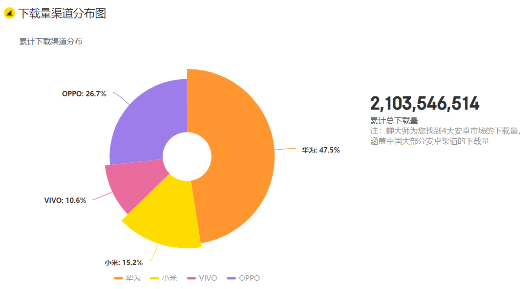 产品经理，产品经理网站