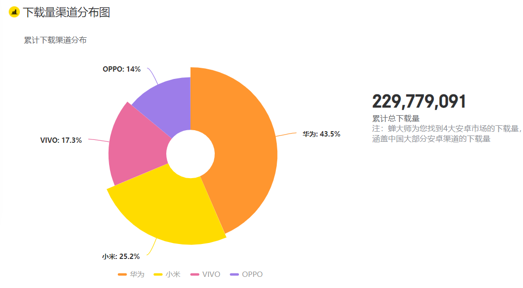 产品经理，产品经理网站