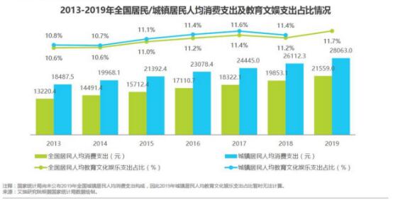 产品经理，产品经理网站