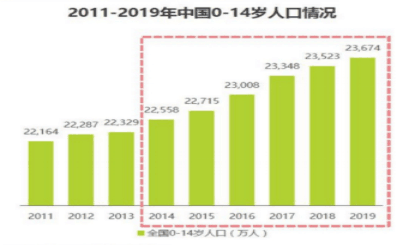 产品经理，产品经理网站