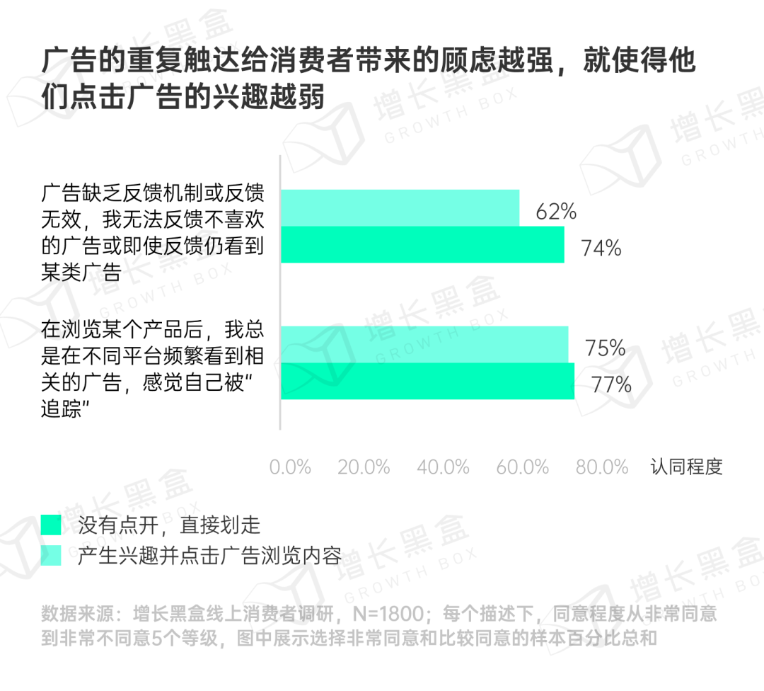 品牌破圈会是一个伪命题吗？我们替你问了1800名消费者