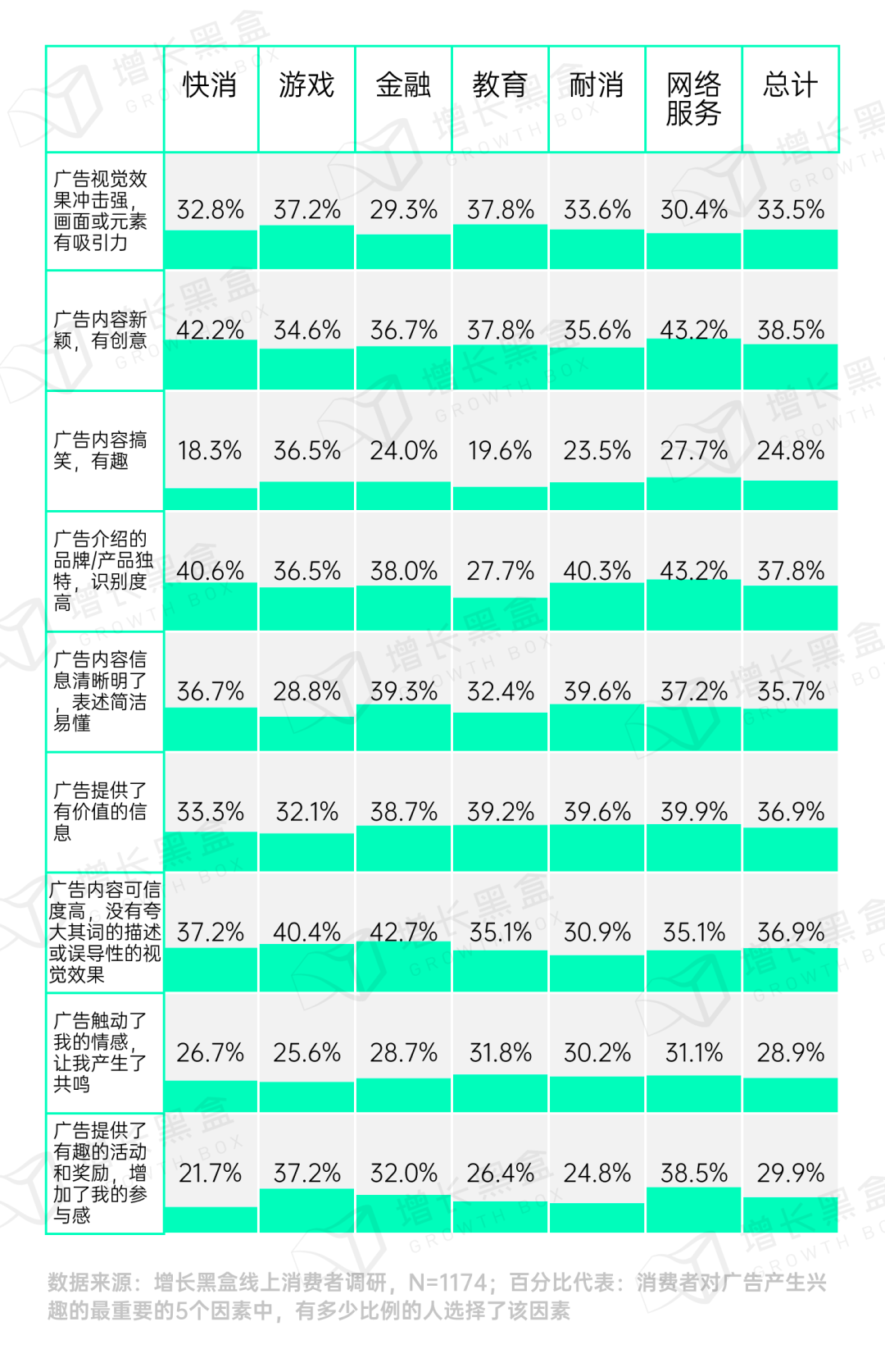 品牌破圈会是一个伪命题吗？我们替你问了1800名消费者