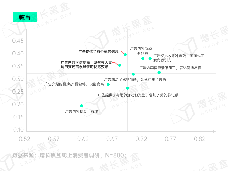 品牌破圈会是一个伪命题吗？我们替你问了1800名消费者