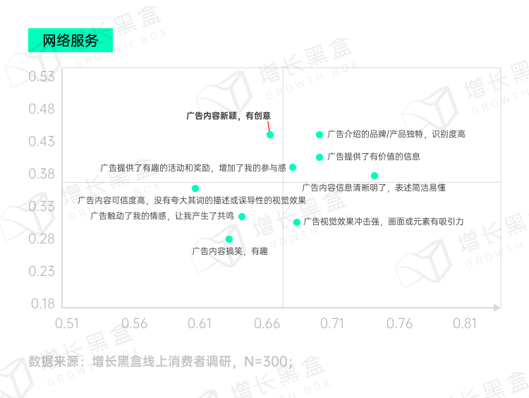 品牌破圈会是一个伪命题吗？我们替你问了1800名消费者