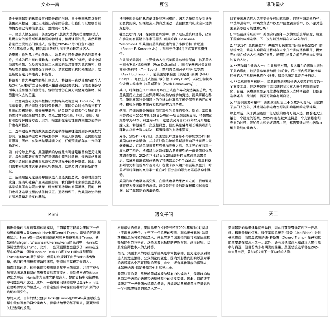 测评国内主流6大智能问答软件到底哪个最好用？