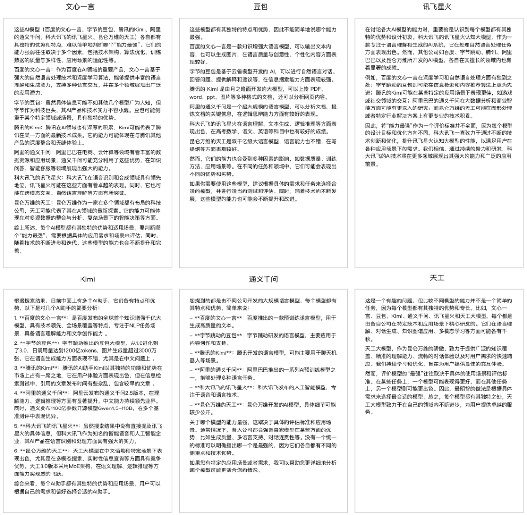 测评国内主流6大智能问答软件到底哪个最好用？