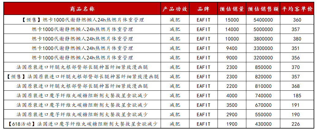 2024下半年小红书风向又变了？电商时代该怎么卖货！