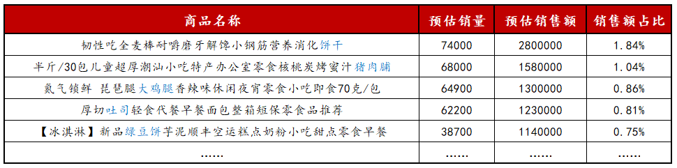 2024下半年小红书风向又变了？电商时代该怎么卖货！