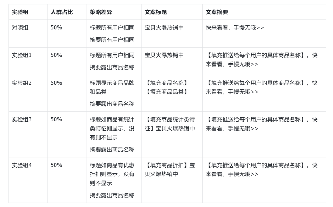 【荐读】如何做一个Push推送系统