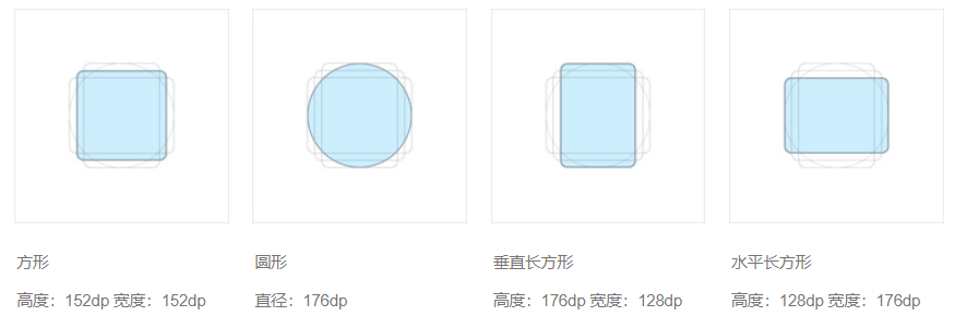 Axure PR 9 移动端设计规范