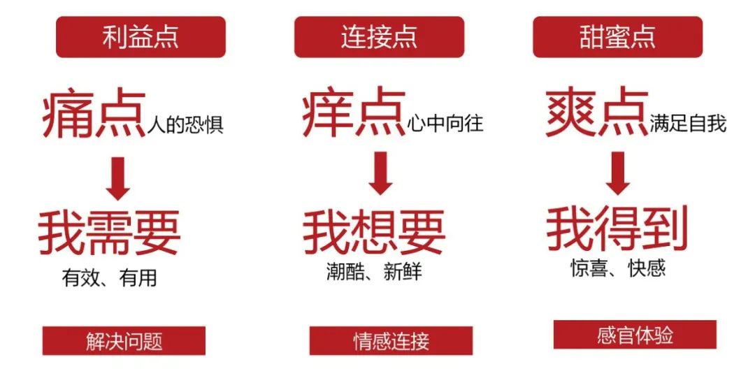 上市就卖爆,这些品牌都做对了一件事