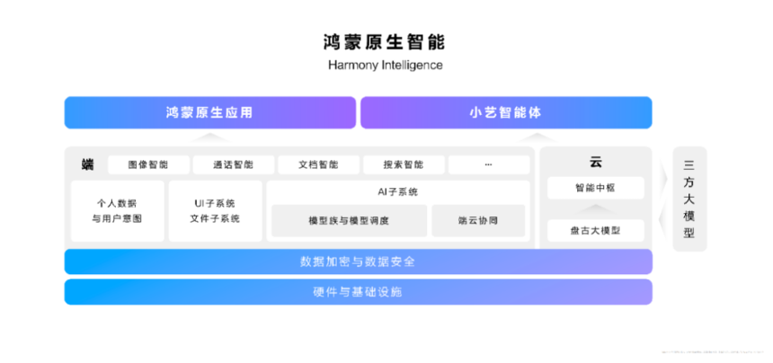 产品经理，产品经理网站