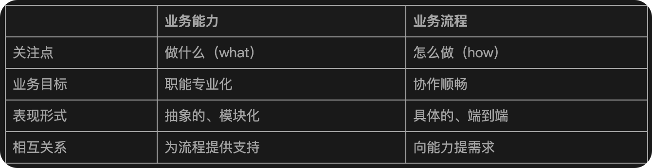 产品经理，产品经理网站