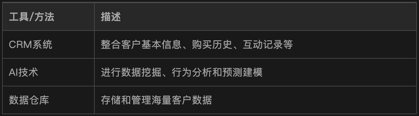 产品经理，产品经理网站