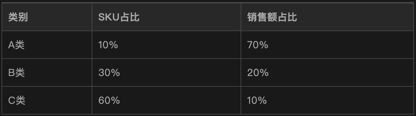 产品经理，产品经理网站