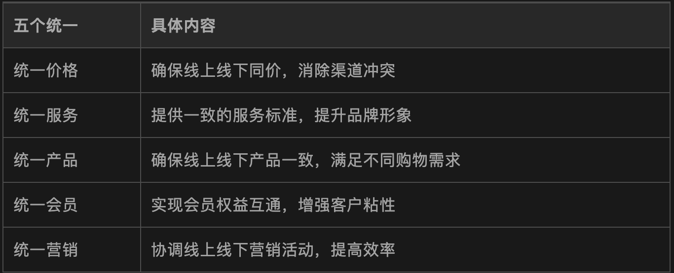 产品经理，产品经理网站