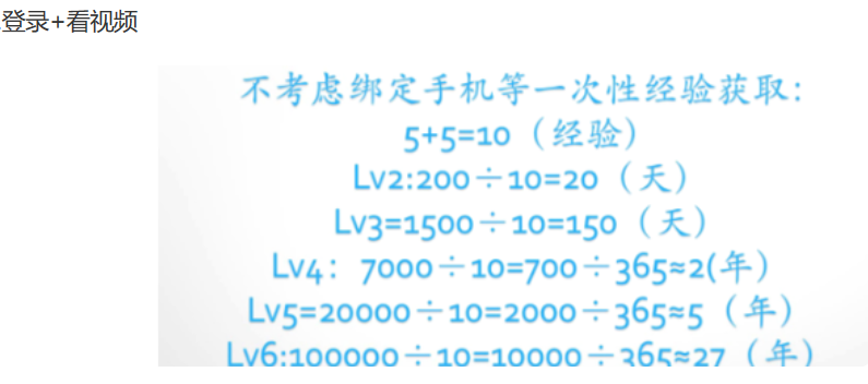 B站：年轻人的时代盛筵