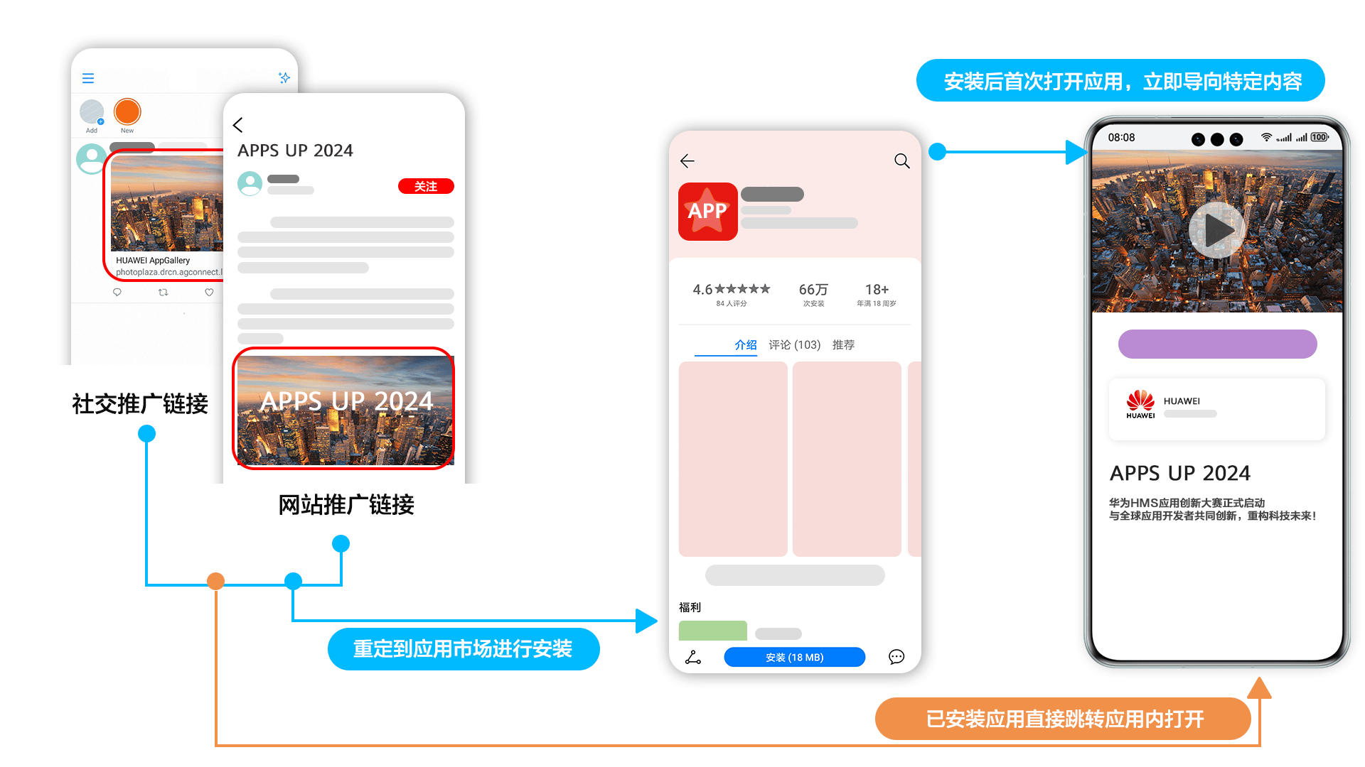 产品经理，产品经理网站