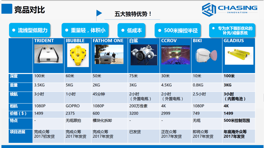 刚入行的新媒体运营，建议你听听过来人的真心建议！