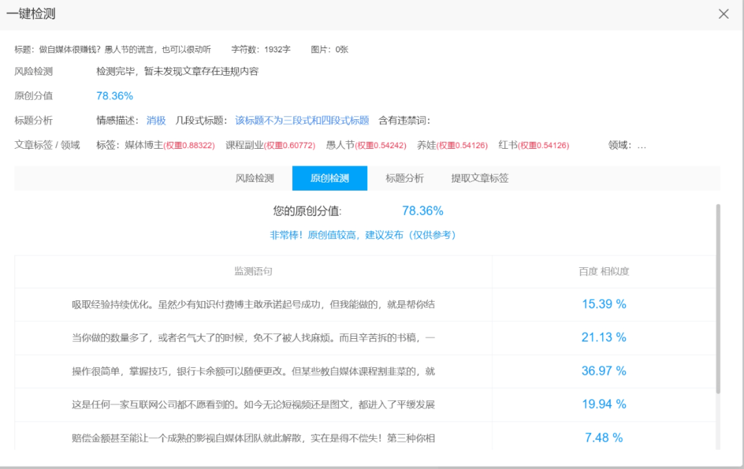小红书阅读量上不去？建议自查：这七点会影响小红书流量推荐